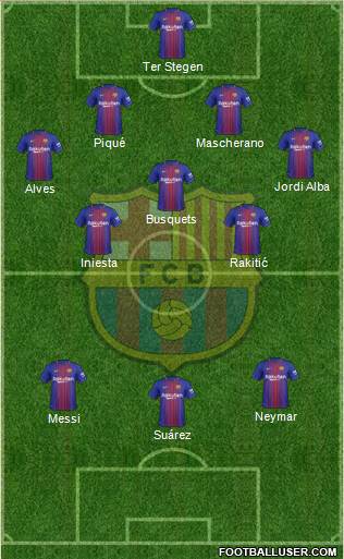 F.C. Barcelona Formation 2018