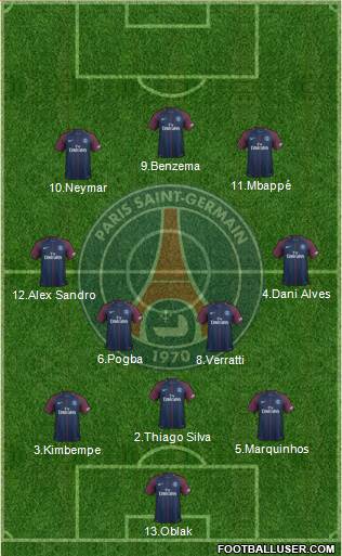 Paris Saint-Germain Formation 2018