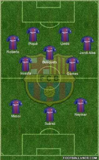 F.C. Barcelona Formation 2018