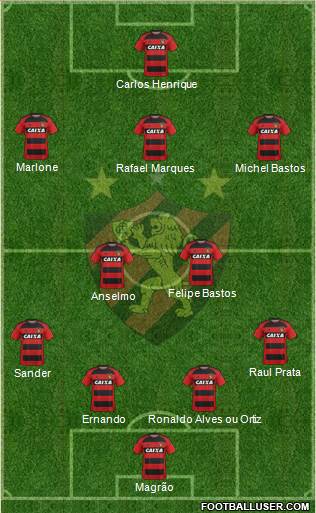 Sport C Recife football formation