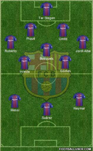 F.C. Barcelona Formation 2018