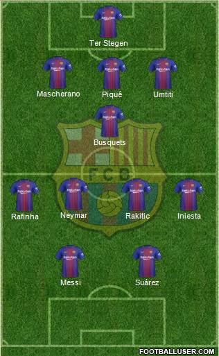 F.C. Barcelona Formation 2018