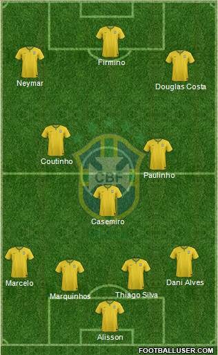 Brazil Formation 2018