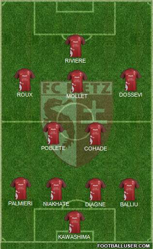 Football Club de Metz Formation 2018