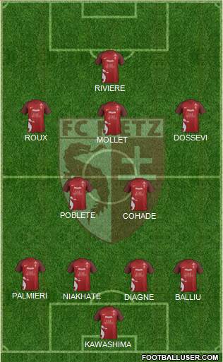 Football Club de Metz football formation