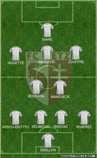 Football Club de Metz football formation