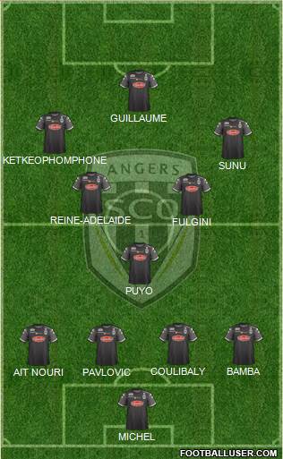 Angers SCO Formation 2018