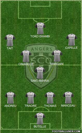 Angers SCO Formation 2018