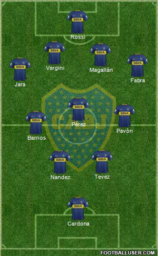 Boca Juniors Formation 2018