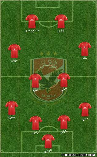 Al-Ahly Sporting Club Formation 2018