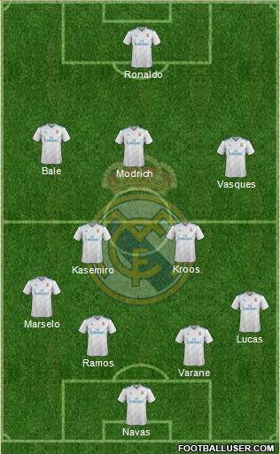 Real Madrid C.F. Formation 2018