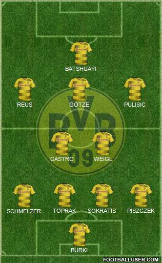 Borussia Dortmund Formation 2018