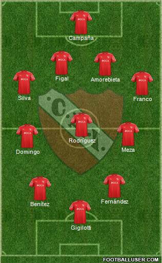 Independiente Formation 2018