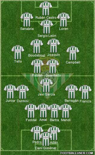 Real Betis B., S.A.D. Formation 2018