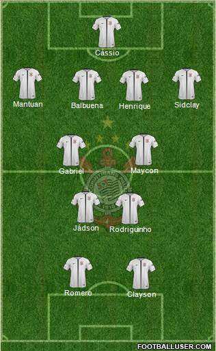 SC Corinthians Paulista Formation 2018