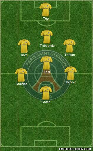 Paris Saint-Germain Formation 2018