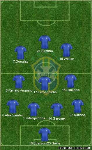 Brazil Formation 2018