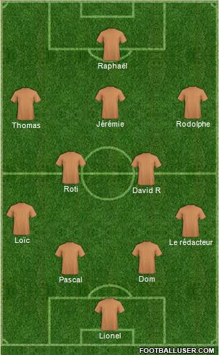 Champions League Team Formation 2018