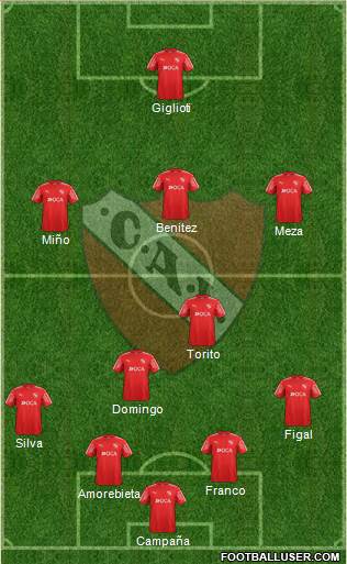 Independiente Formation 2018