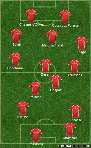 Tunisia Formation 2018