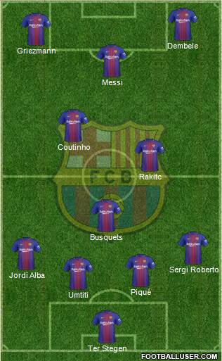 F.C. Barcelona Formation 2018
