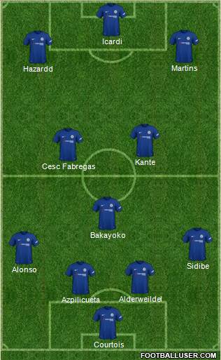 Chelsea Formation 2018