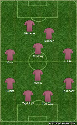 Dream Team Formation 2018