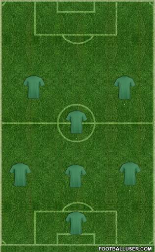 Championship Manager Team Formation 2018
