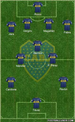 Boca Juniors Formation 2018