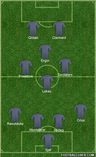 Fifa Team Formation 2018