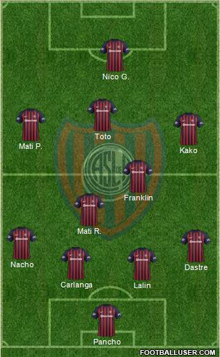 San Lorenzo de Almagro Formation 2018