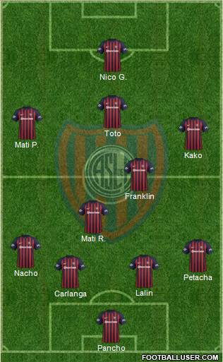 San Lorenzo de Almagro Formation 2018