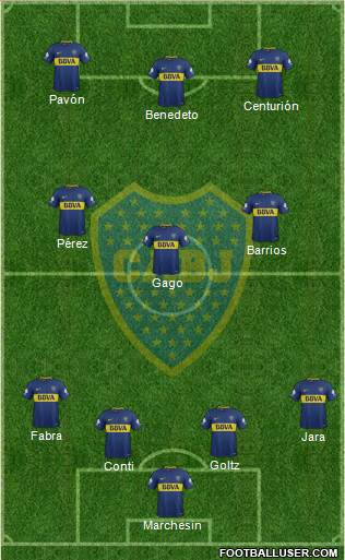 Boca Juniors Formation 2018
