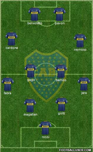 Boca Juniors Formation 2018