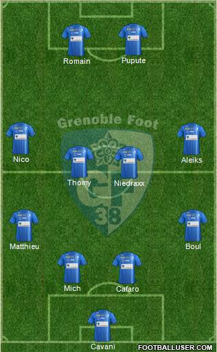 Grenoble Foot 38 Formation 2018