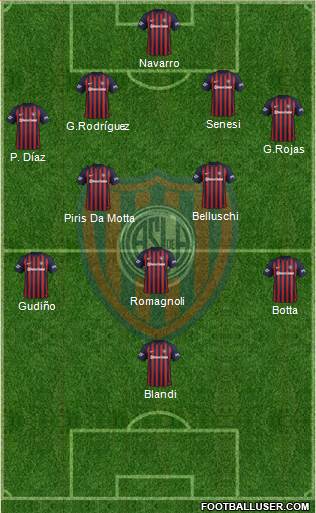 San Lorenzo de Almagro Formation 2018