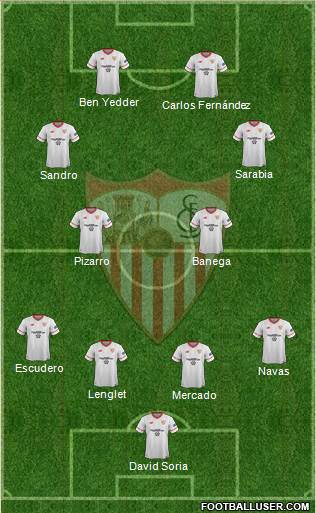 Sevilla F.C., S.A.D. Formation 2018