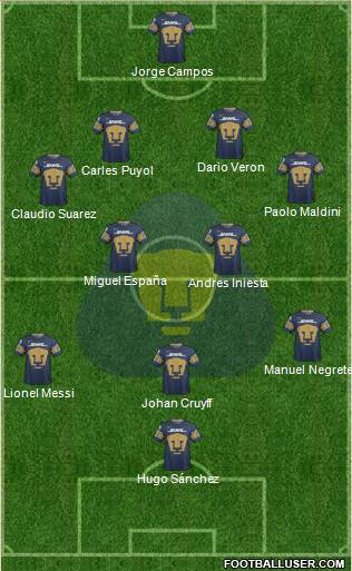 Club de Fútbol Universidad Formation 2018