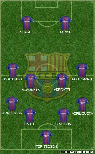F.C. Barcelona Formation 2018