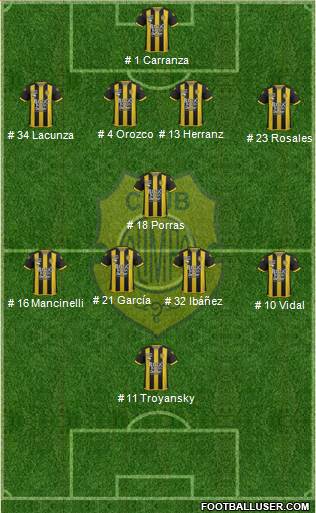 Olimpo de Bahía Blanca football formation