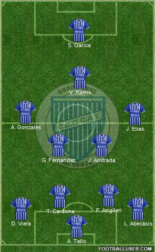 Godoy Cruz Antonio Tomba Formation 2018