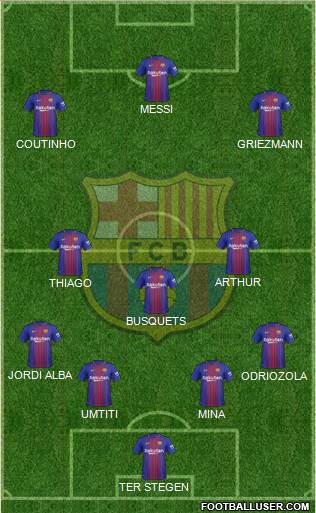 F.C. Barcelona Formation 2018