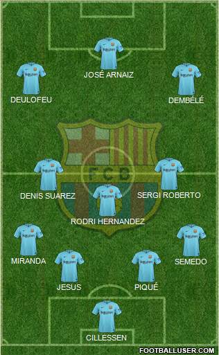 F.C. Barcelona Formation 2018