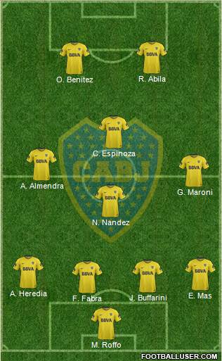 Boca Juniors Formation 2018