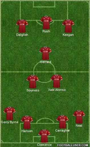 Liverpool Formation 2018