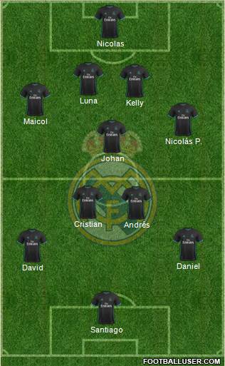 Real Madrid C.F. Formation 2018
