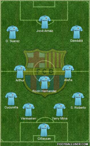 F.C. Barcelona Formation 2018