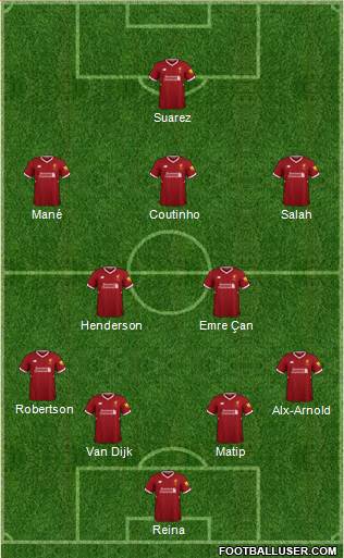 Liverpool Formation 2018