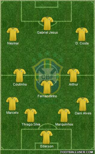 Brazil Formation 2018