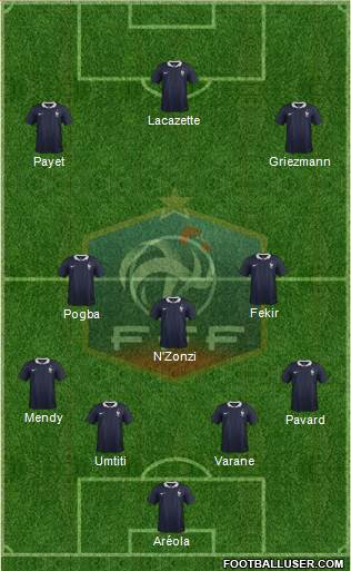 France Formation 2018